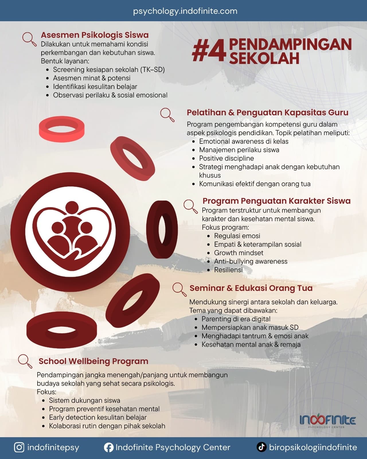 Kelas Inklusif Bukittinggi - 70